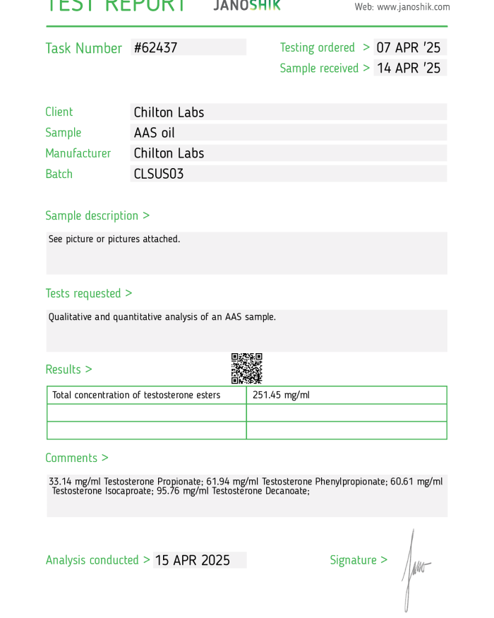 Sustanon 250mg/ml (Testosterone mix)